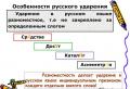 Ударения в русском языке Как вы думаете, почему ваши сверстники допускают ошибки в постановке ударения