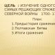 Secțiunea prezentării pe tema Bătăliei de la Poltava „Câmpul bătăliei de la Poltava”