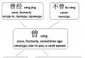 Regras para construir frases em chinês