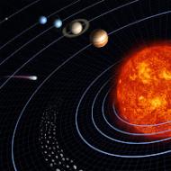 Astronomie, vzdělávání, programování: Základy astronomie: Úvod