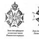 Símbolos del cuerpo de cadetes Motivos de la concesión