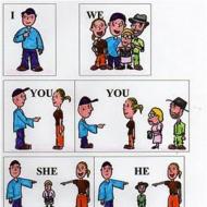 Cases of pronouns in Russian